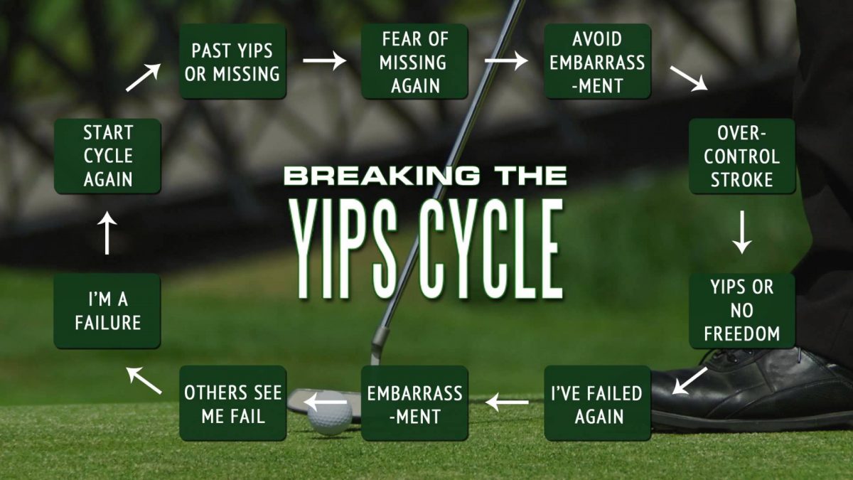 What Causes the Yips?